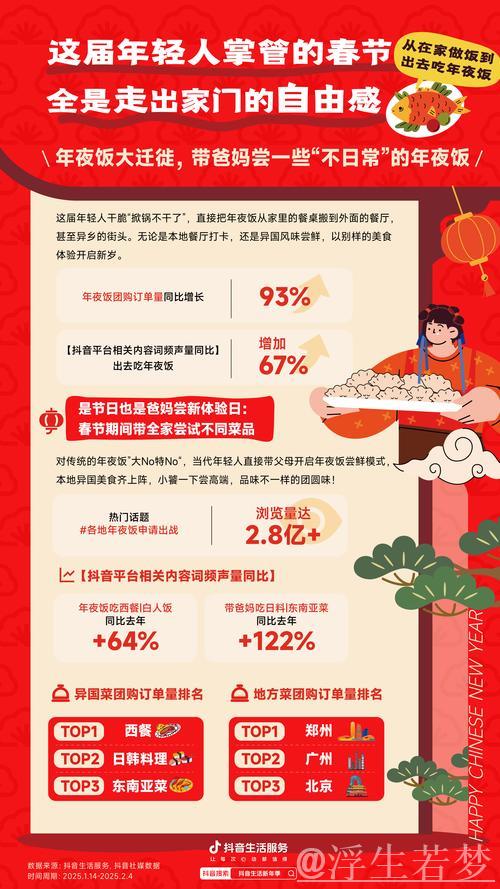 新华全媒+丨活力旺 亮点多——春节消费市场一线观察