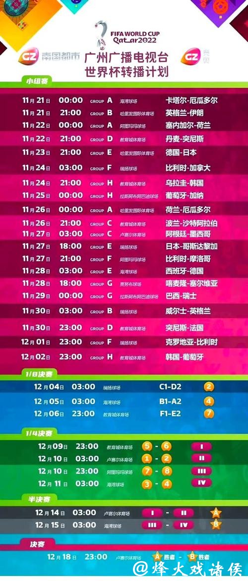 畅享精彩赛事：热门世界杯直播APP推荐