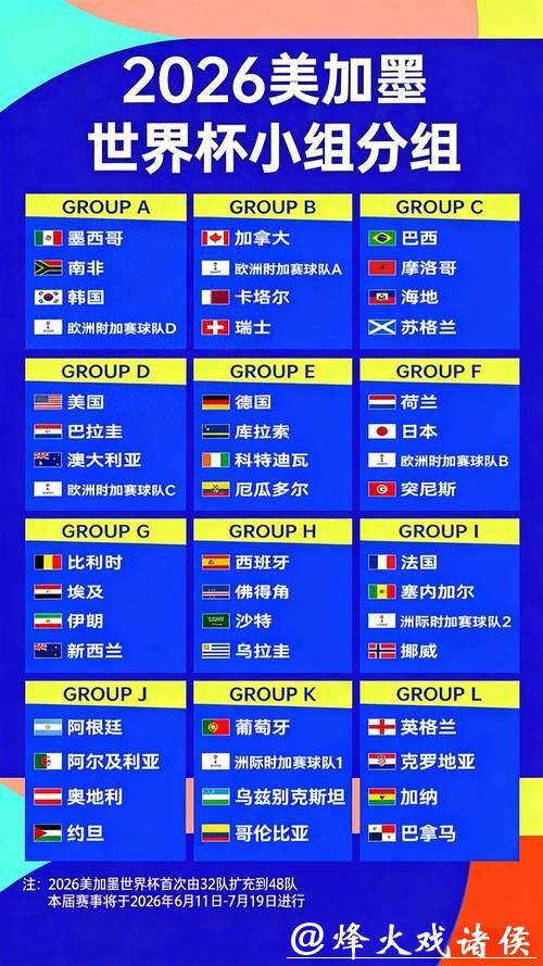 深入解读世界杯赔率分析背后的数据与趋势