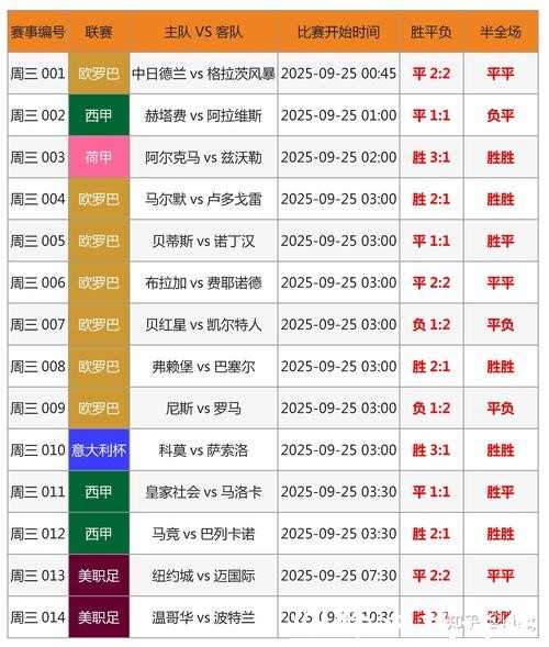 2023世界杯竞猜平台排名详解 2023世界杯竞猜平台排名详解