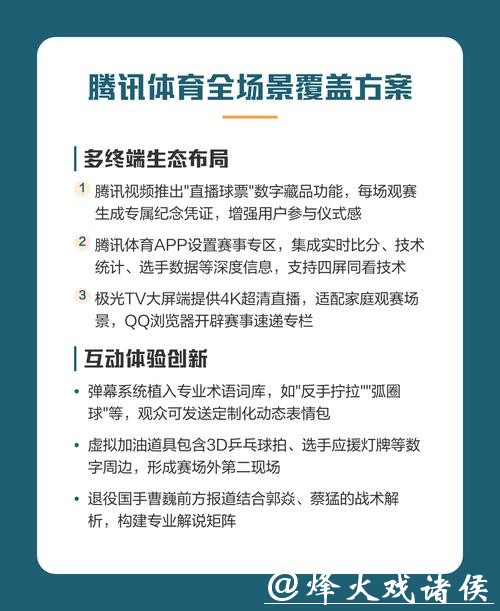 2026世界杯赛事直播平台及观看指南