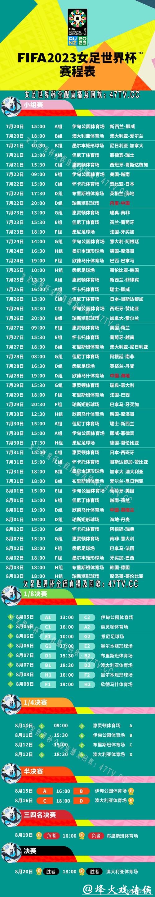 2023年世界杯高清直播时间表汇总 2023年世界杯高清直播时间表汇总